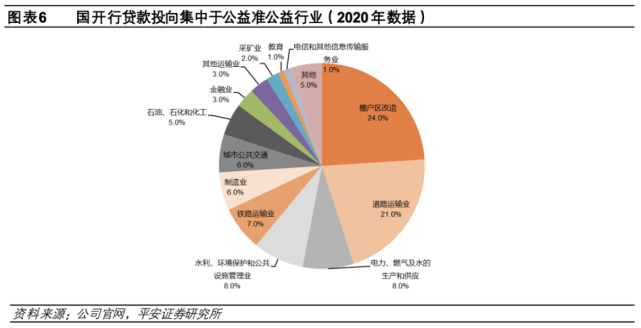 关于央企信托-江苏SY城投债券的信息