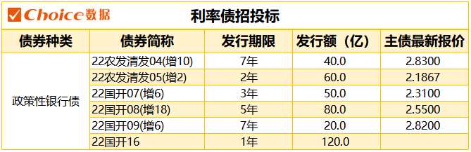 关于央企信托-江苏SY城投债券的信息