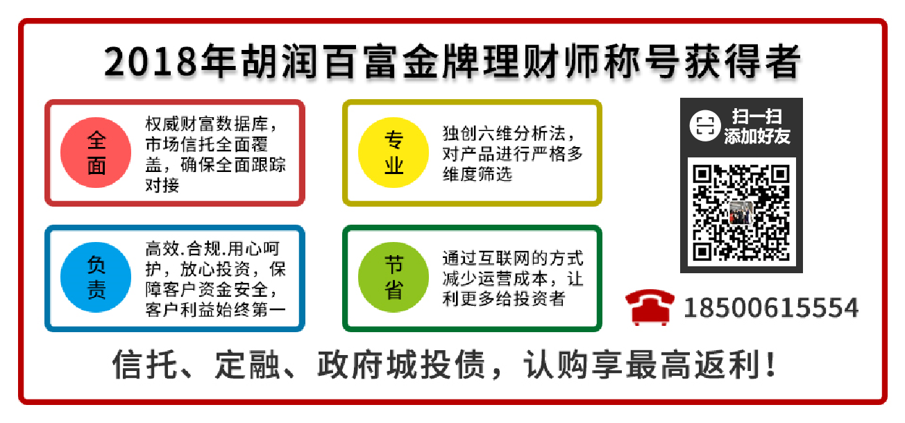 博兴鑫达2022政府债定融(博兴最新土地出让)