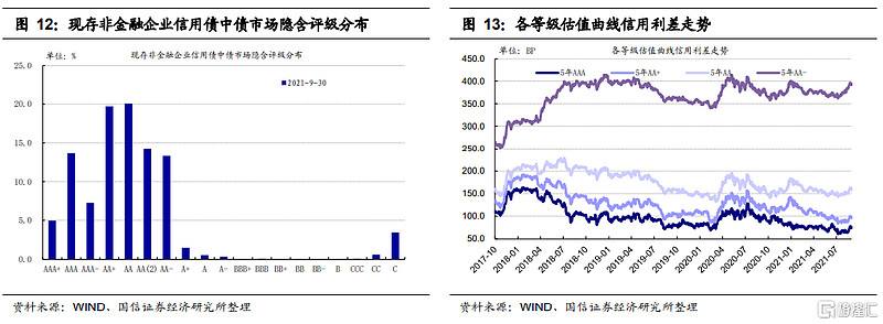 四川遂宁开达投资2021年债权(遂宁开达投资有限公司2020债权资产)