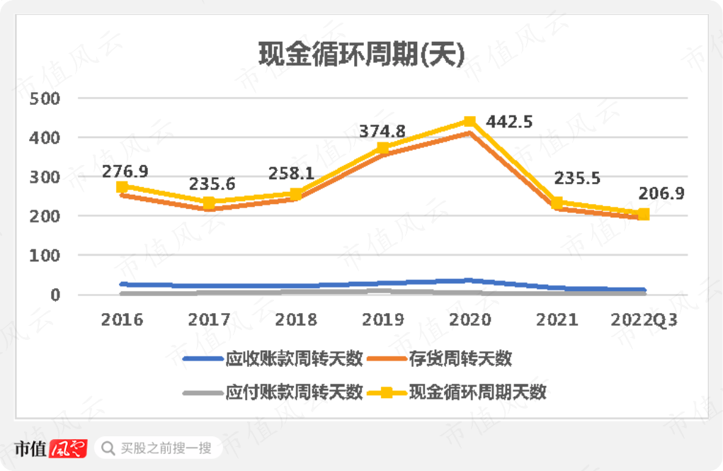 山东济南市XXXX2022融资计划的简单介绍