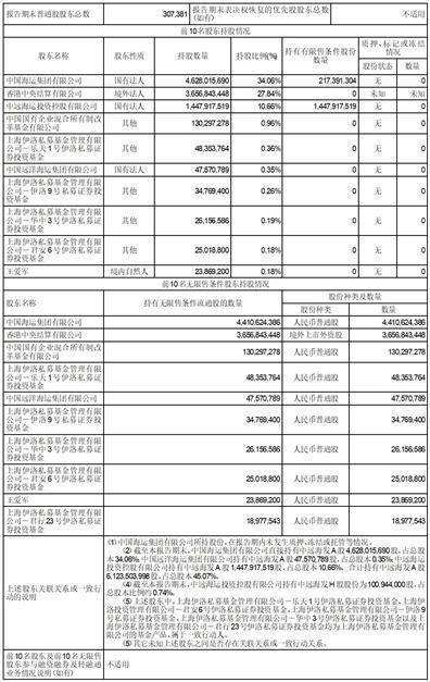 寿光海发2022债权项目(寿光林海生态园2021)