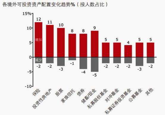 山东淄博BSZP2022年债权资产的简单介绍