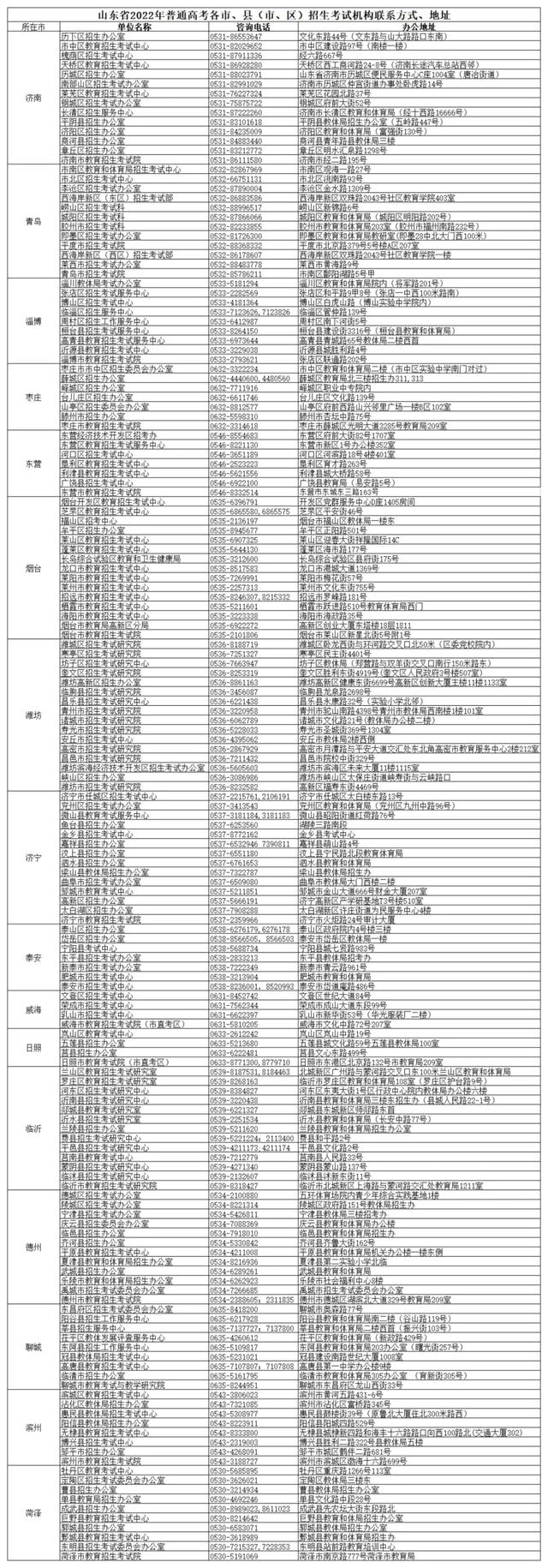 山东泰丰2022债权资产定融12个月(山东信泰融资担保有限公司)