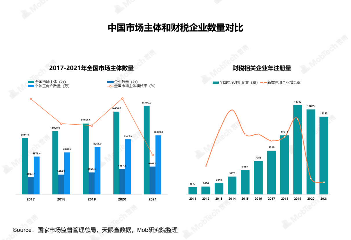 酉州实业2022年企业信用资产交易系列产品的简单介绍