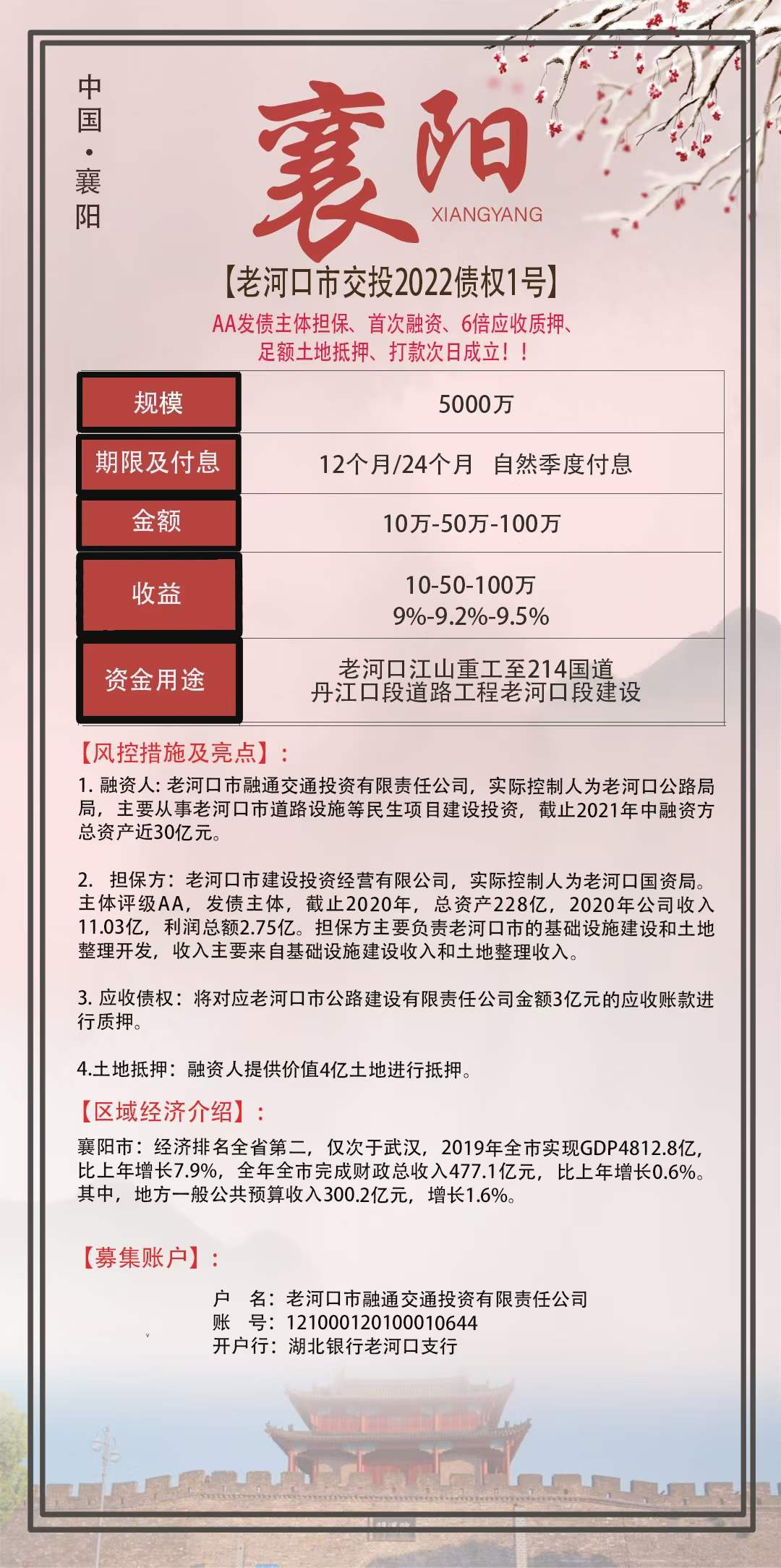 关于2022年襄阳XJ城投债权（1号-7号）政府债的信息