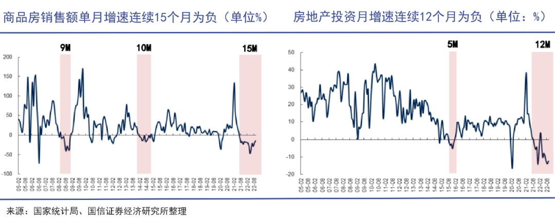 包含山东济宁市2022年兴鱼投资建设定向融资计划的词条