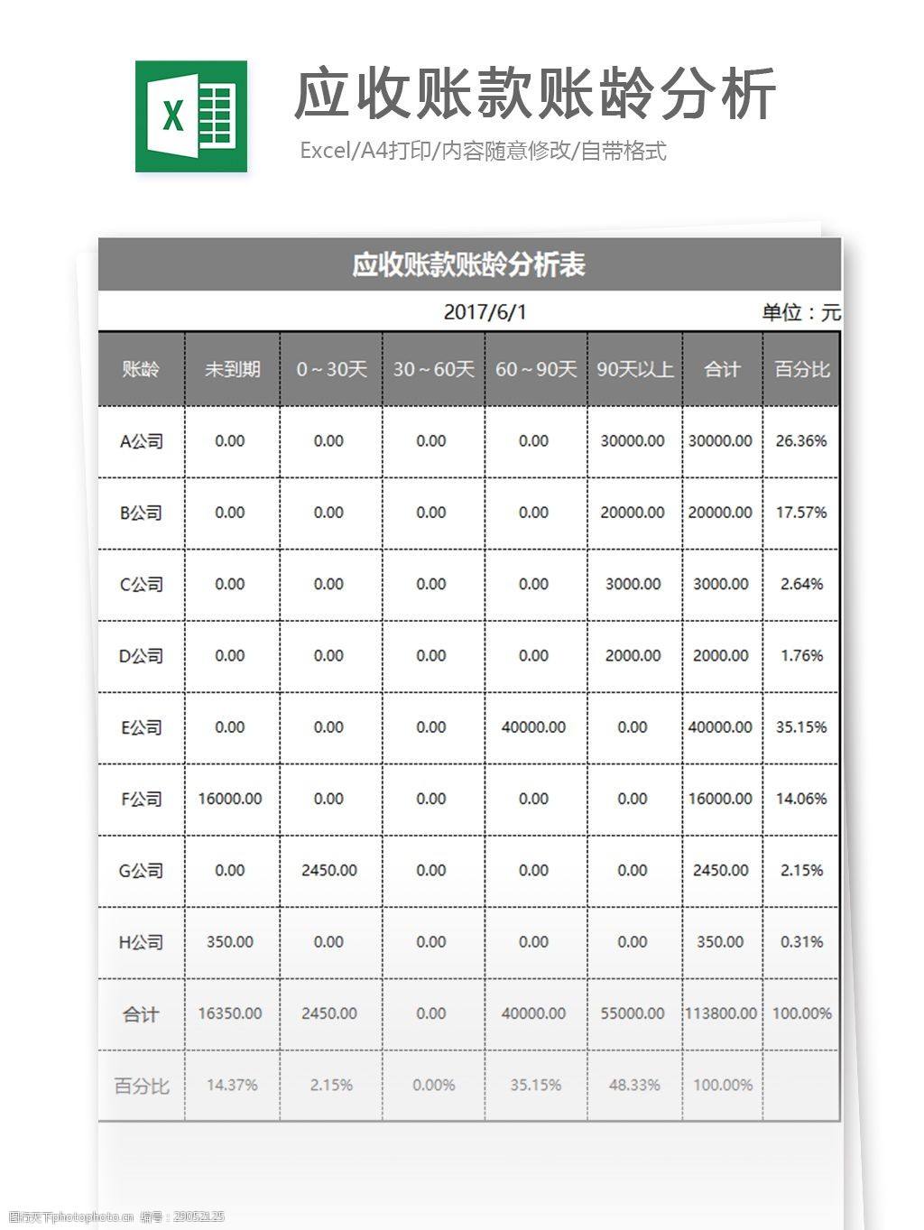 大理海东开发投资资产转让(应收账款)计划(大理海东项目)