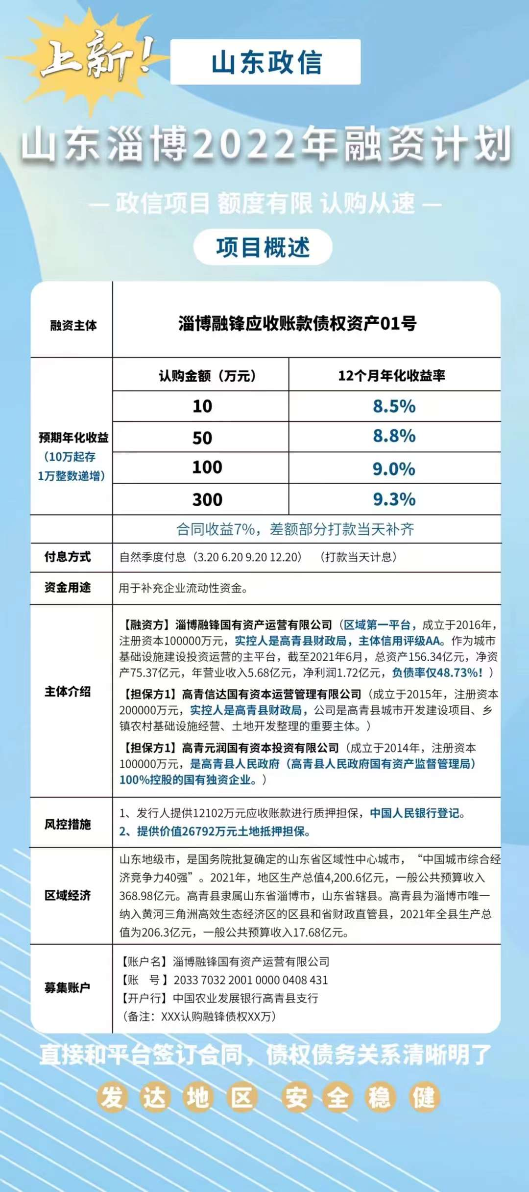 关于四川成都成金水务政信债权定融计划的信息