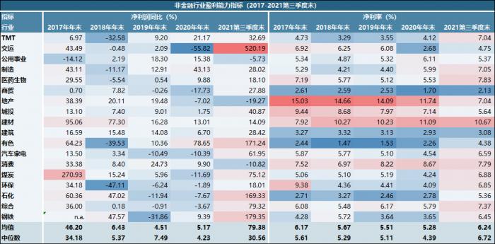 2022年泰信城投债权1号、2号(城投公司债权计划风险)