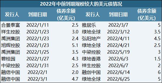 2022年泰信城投债权1号、2号(城投公司债权计划风险)