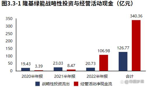 洛阳金元?明清2022债权计划(南京1号线北延线2023)