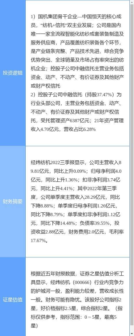 央企信托-盐城盐都区政信(江苏盐城项目信托踩雷)