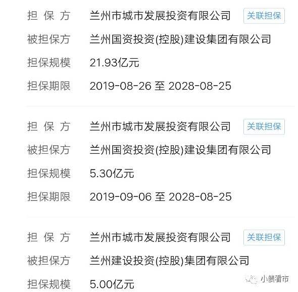2022年山东齐河城投债权资产项目(齐河县2021地块招标)