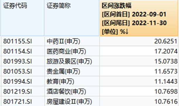 信诺七号私募证券投资基金(信诺七号私募证券投资基金官网)