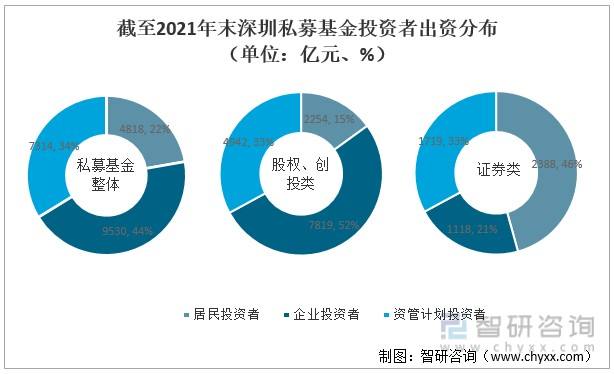 包含竹润乐在16号私募证券投资基金的词条