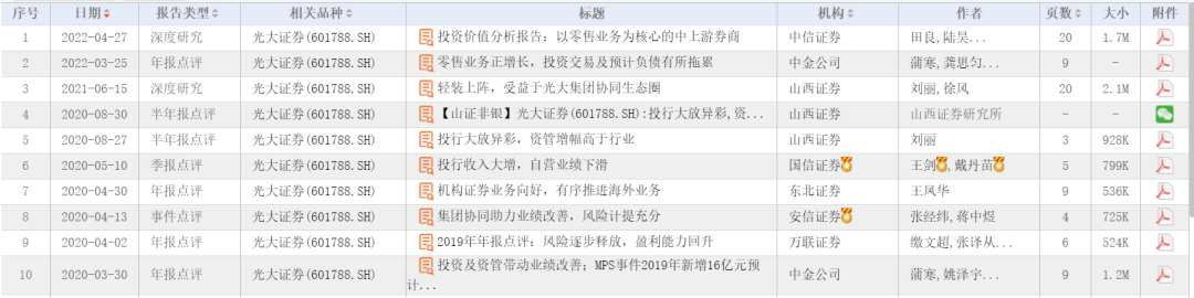 包含XX乐在16号私募证券投资基金的词条