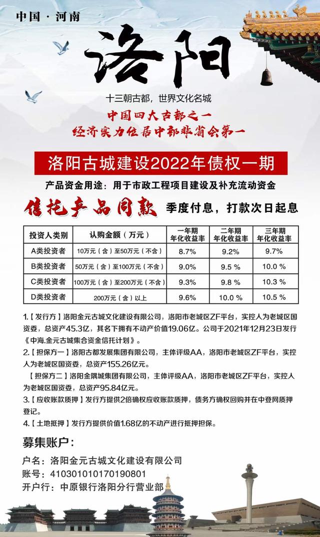 寿光晟兴2022年债权(2022年寿光最新建设项目)