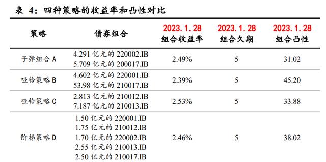 寿光晟兴2022年债权(2022年寿光最新建设项目)