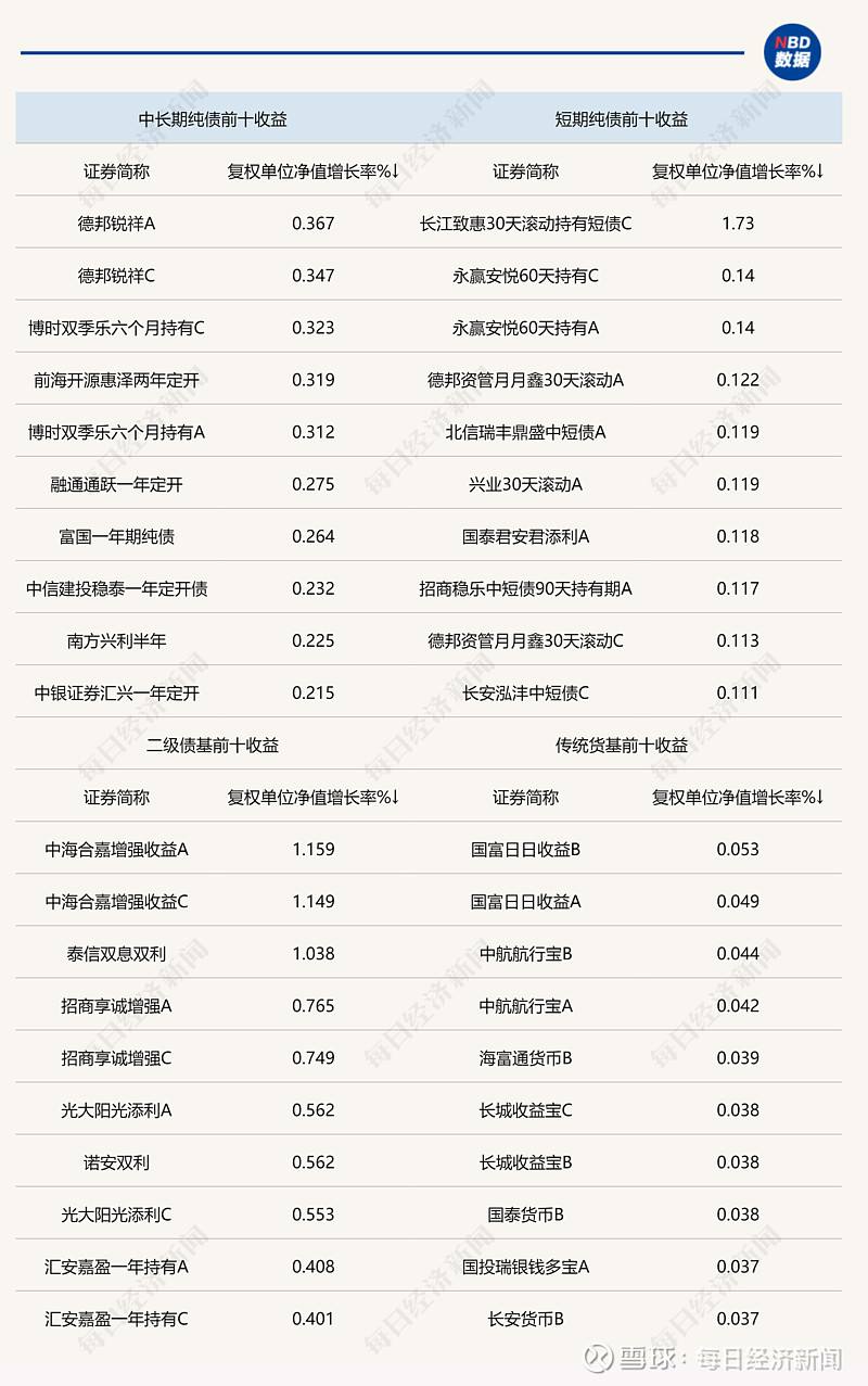 关于央企信托-467号重庆大足PPN标债的信息