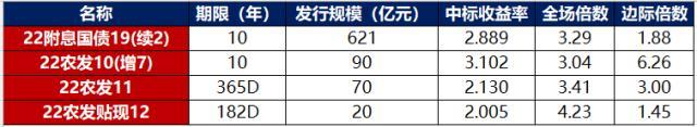 江油城投债权转让计划(江油鸿飞公司债券发行正规吗)