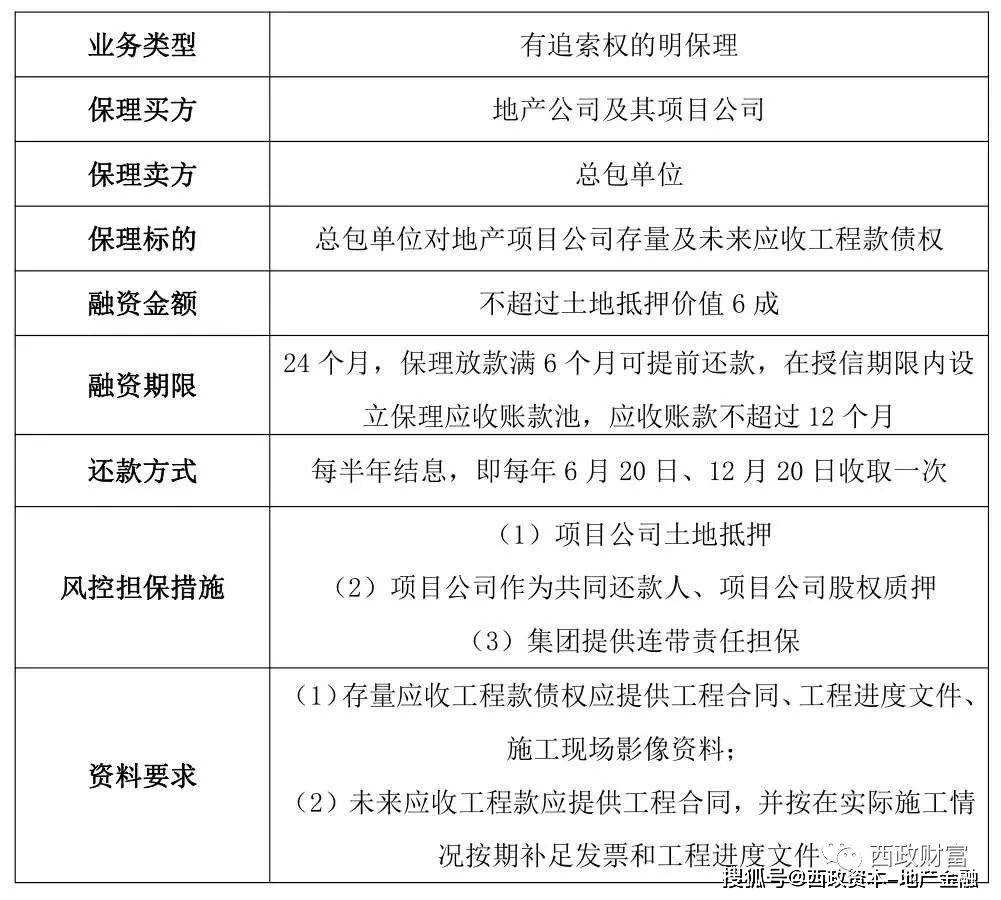 山东RC应收账款债权资产(聊城兴农1号应收账款债权资产)