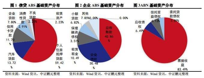 关于潍坊渤海水产综合开发2022应收账款债权计划的信息