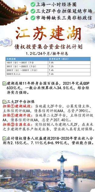 国企信托—江苏淮安市级非标政信(江苏国信年报中关于江苏信托的内容)