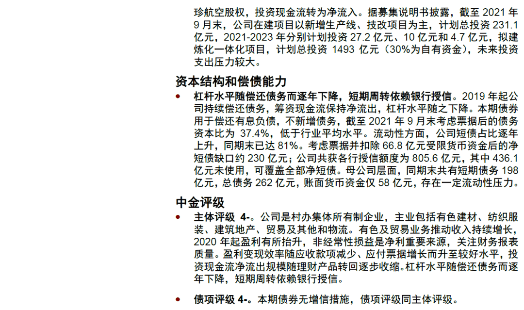 包含济宁市城投债一号债权融资计划的词条