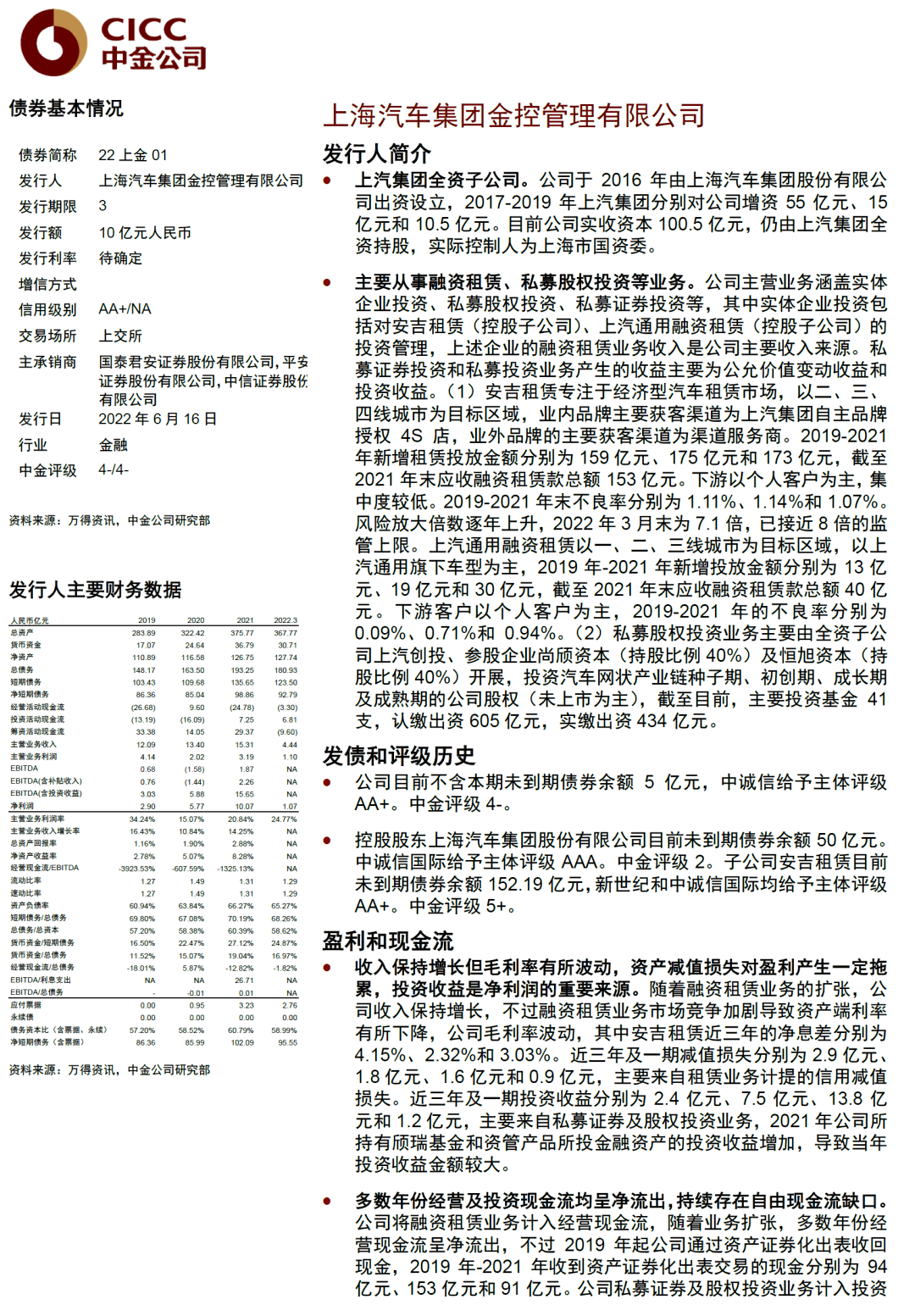 包含济宁市城投债一号债权融资计划的词条