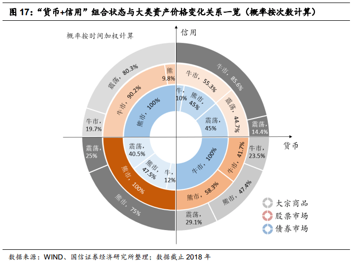 金堂农投信用资产存证三号(2022年广西农村信用社招聘)