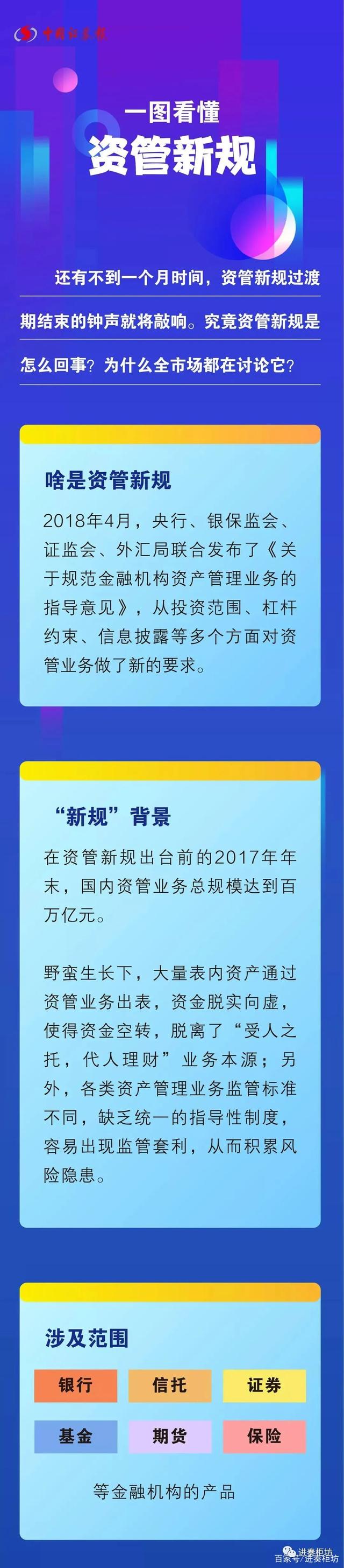 2022河南扶沟城投债权项目(扶沟县2021年县城贾鲁河开发)