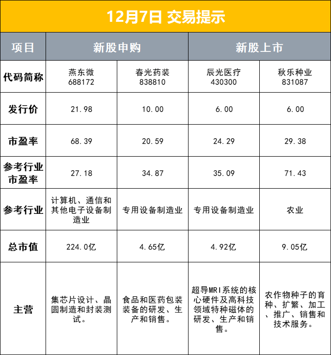 央企信托-76号重庆铜梁区永续债集合资金信托计划的简单介绍