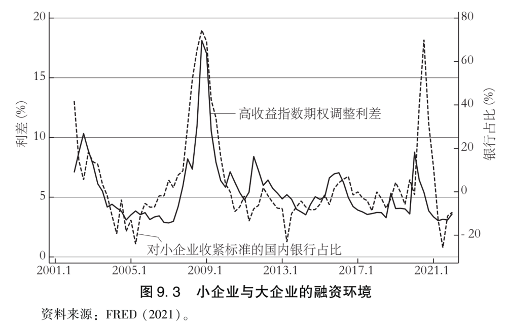 四川成都成金资产管理2022债权转让计划的简单介绍