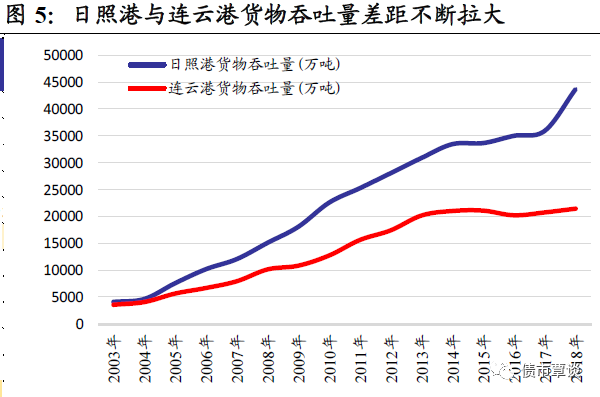 包含连云港灌云城投2022应收债权1期的词条