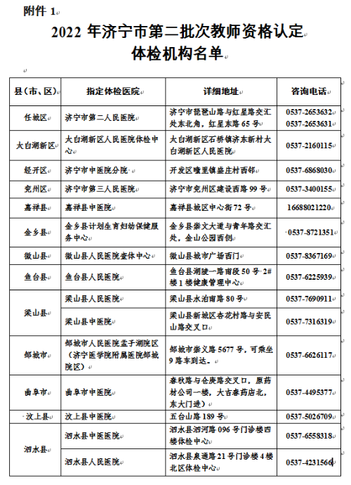 关于山东济宁金乡城建2022年债权资产的信息