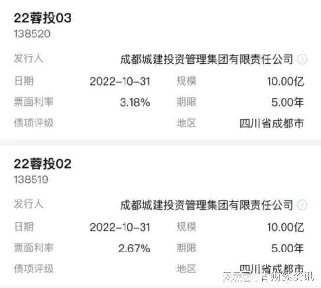 广西钦州市滨海新城投资收益权债权(钦州市海悦港城项目)