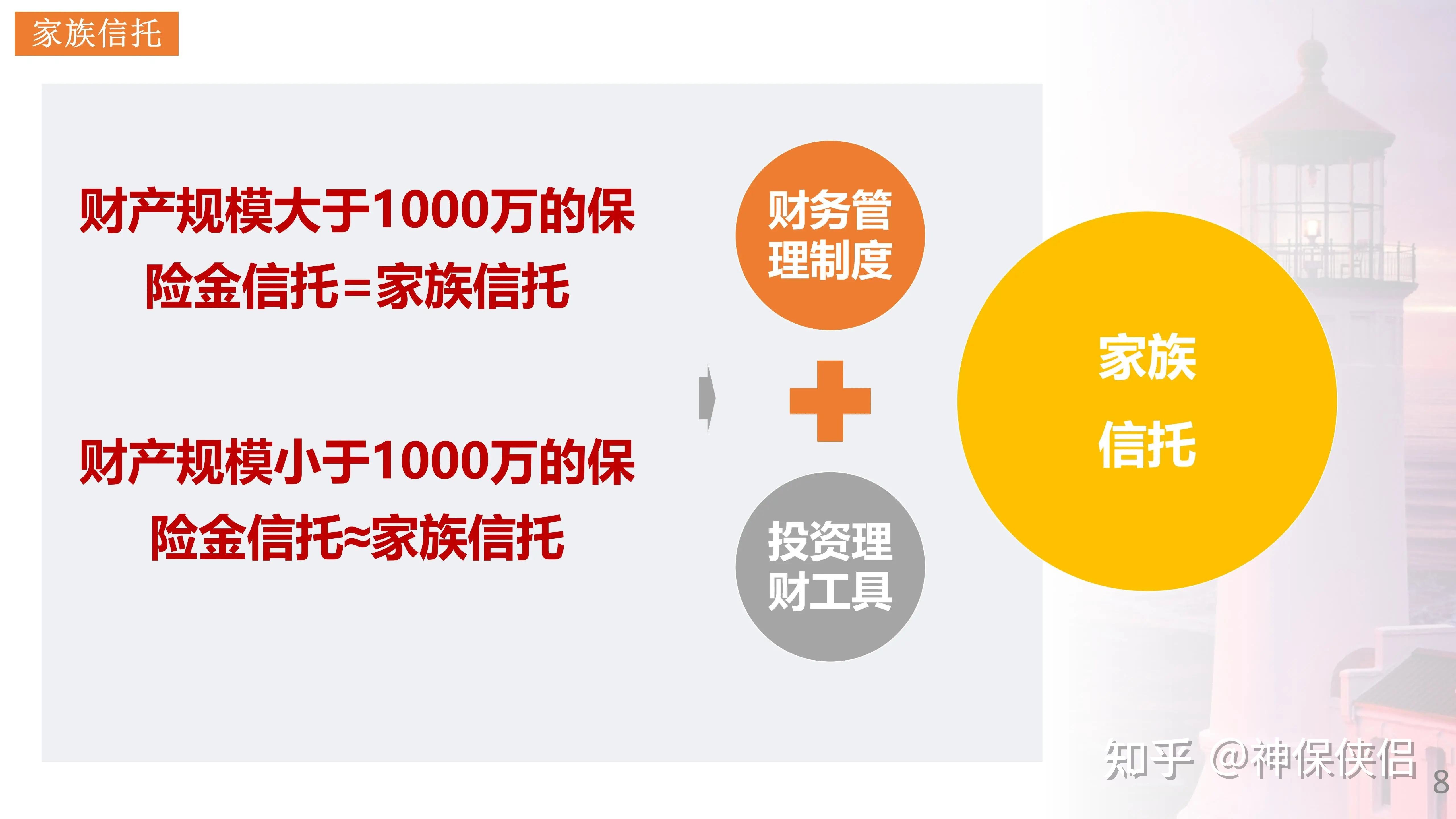 关于山西信托-信和8号.重庆开州标债集合资金信托计划的信息