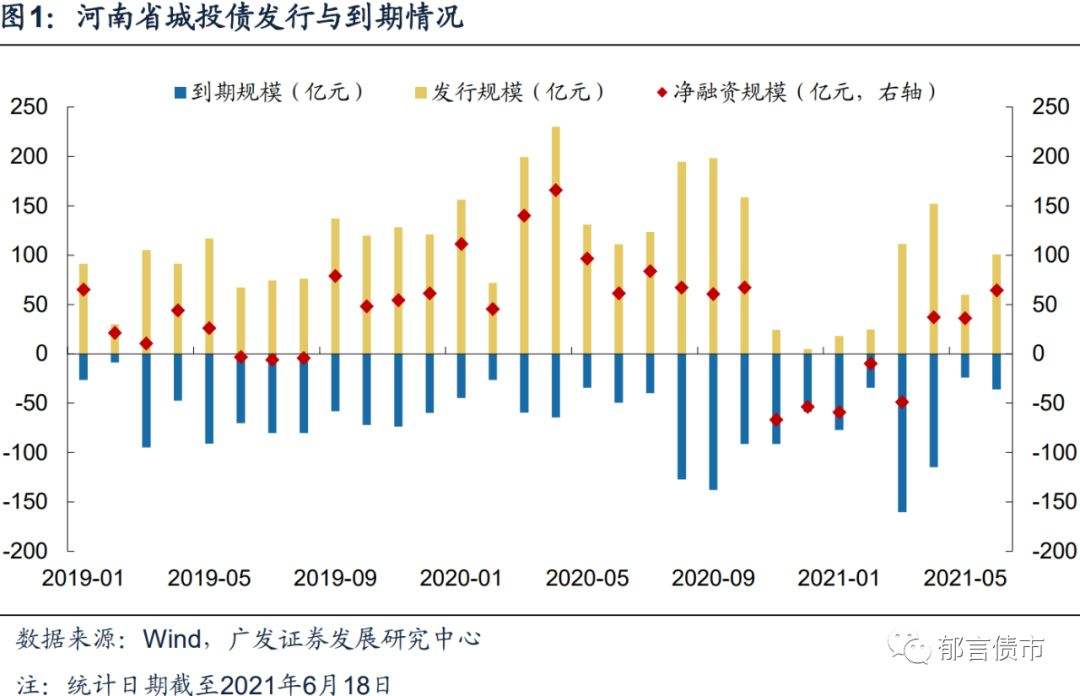 2022济宁兖州城投债权系列产品(兖州城投公司)