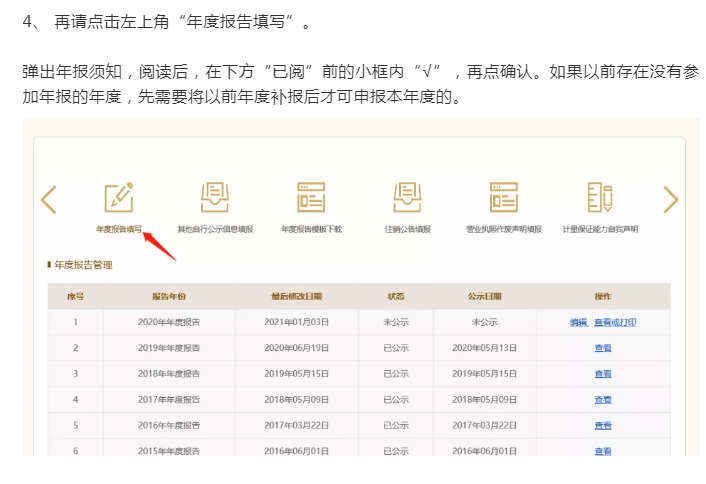 酉州实业2022年企业信用资产交易系列产品(重庆酉阳酉州实业集团)