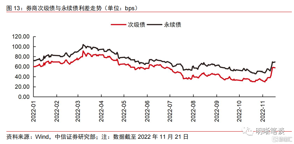 关于国企信托-兖州（AA+主体）银行间市场标准城投债券的信息