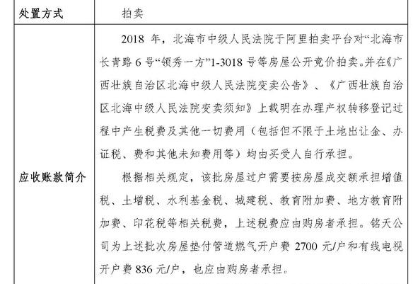 山东荣成应收账款债权资产(应收账款是不是债权资产)