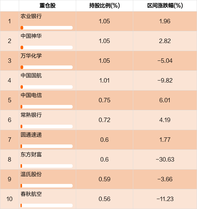 偃师国有资产2022年债权一期(偃师2021政府报告)