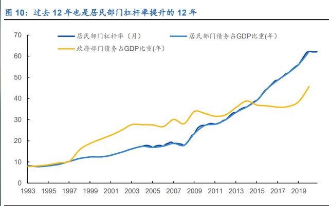 包含2022兴鱼投资建设定向融资计划的词条