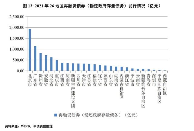 中胜山东济宁城投债(济宁市中区城投集团)