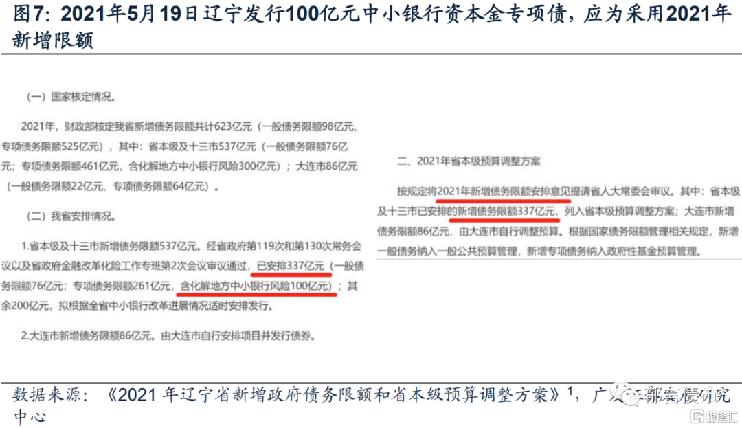 云南景洪国投2022年债权(2021年云南省政府专项债)