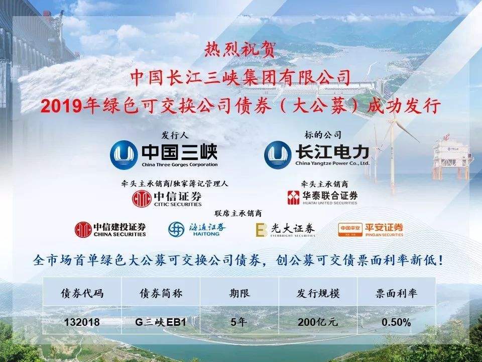 许昌东兴建投2022年债权项目(2021年许昌规划项目)
