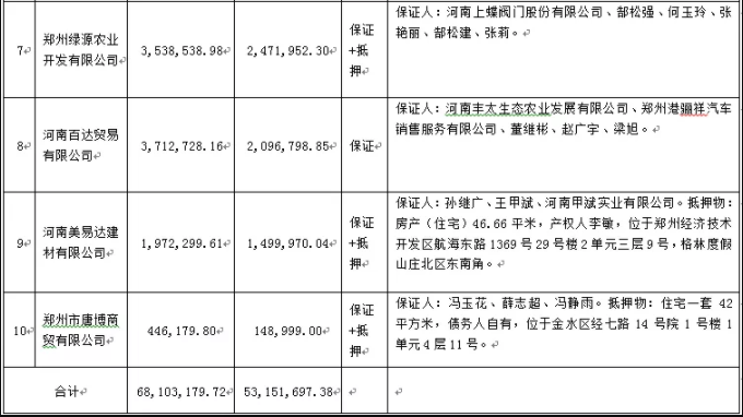 万疆一号·济宁市中城投债的简单介绍