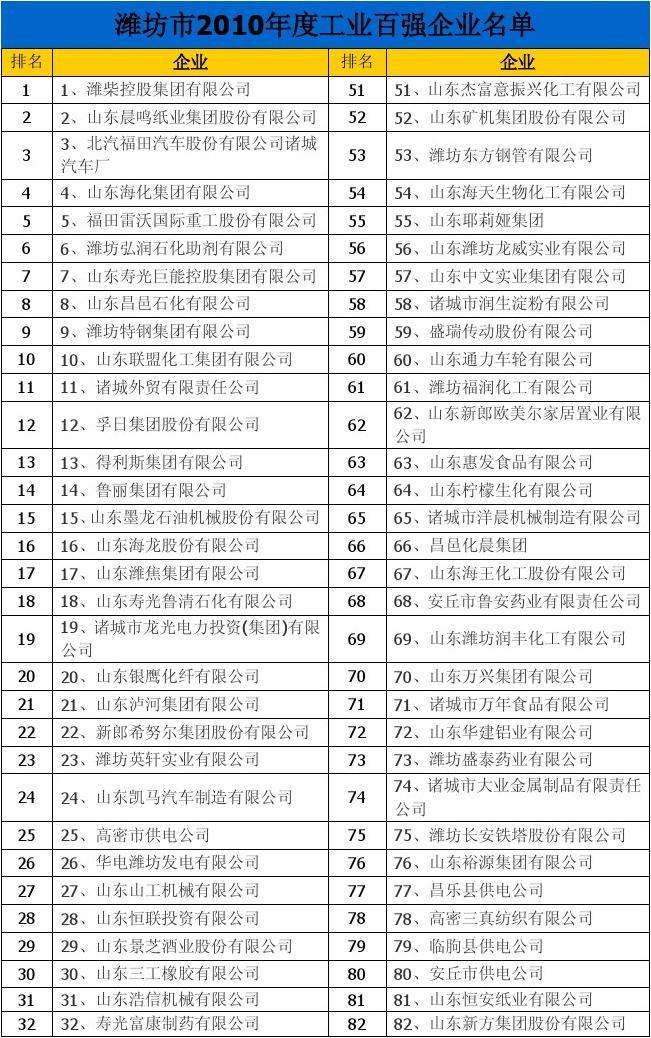 寿光海发2022债权项目(财政部决定发行7500亿元特别国债)