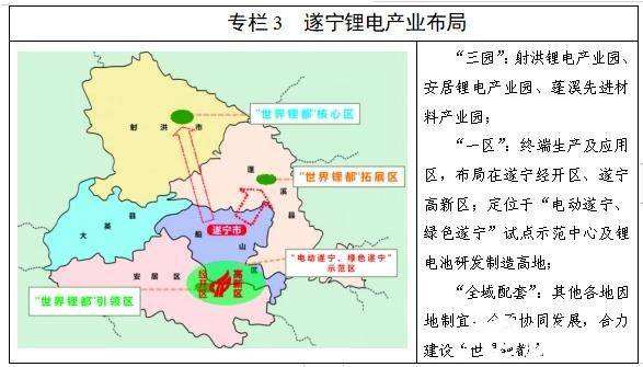 遂宁开达债权资产(遂宁开达集团有限公司)